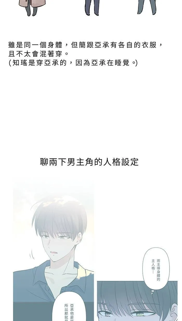 完结后记 第41页