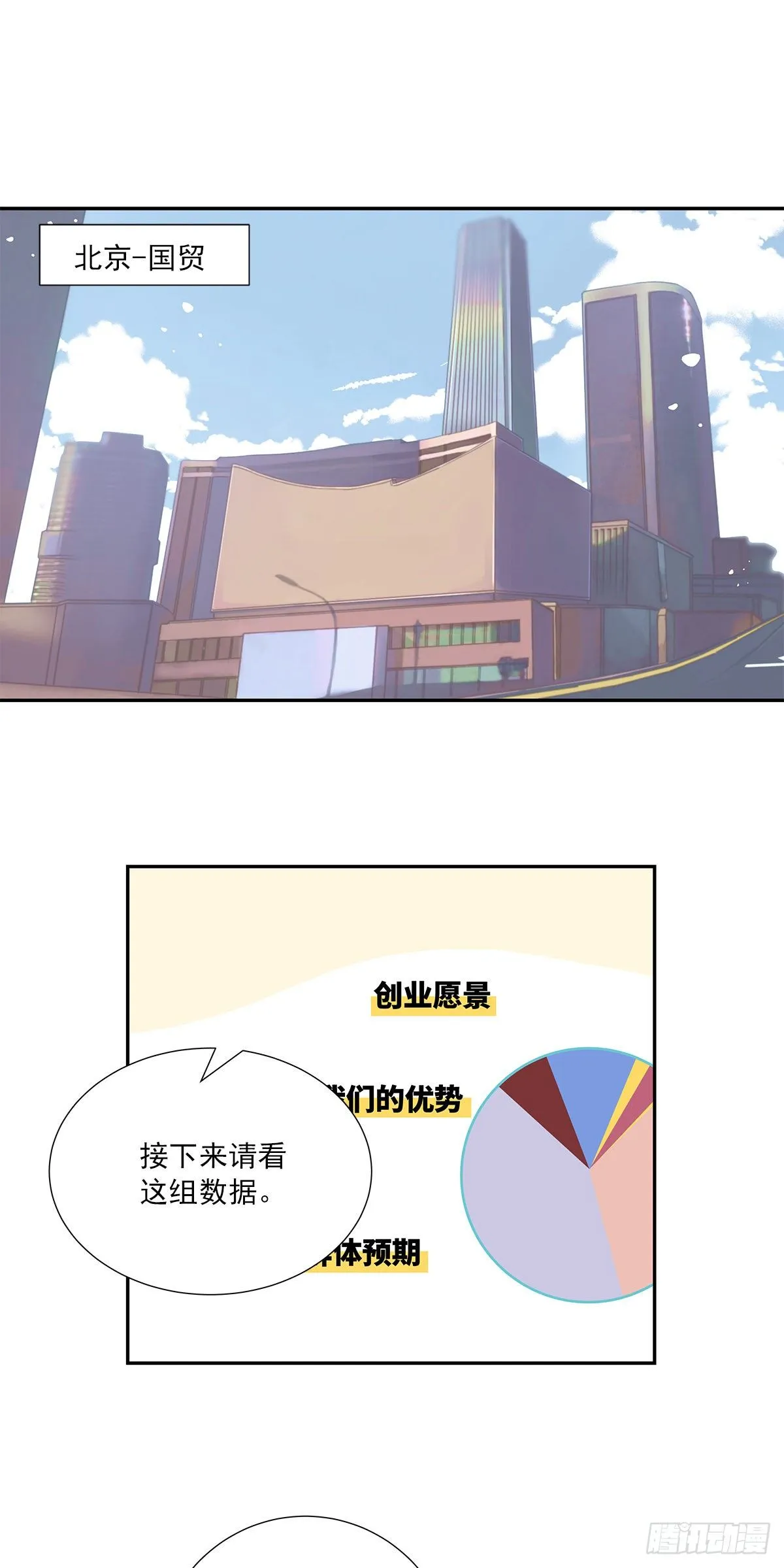 初恋一时爽（上） 第22页