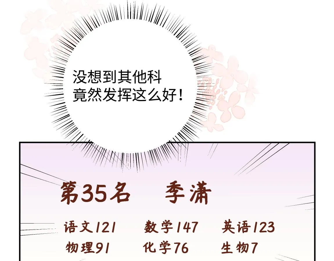 第7话 作弊 第29页