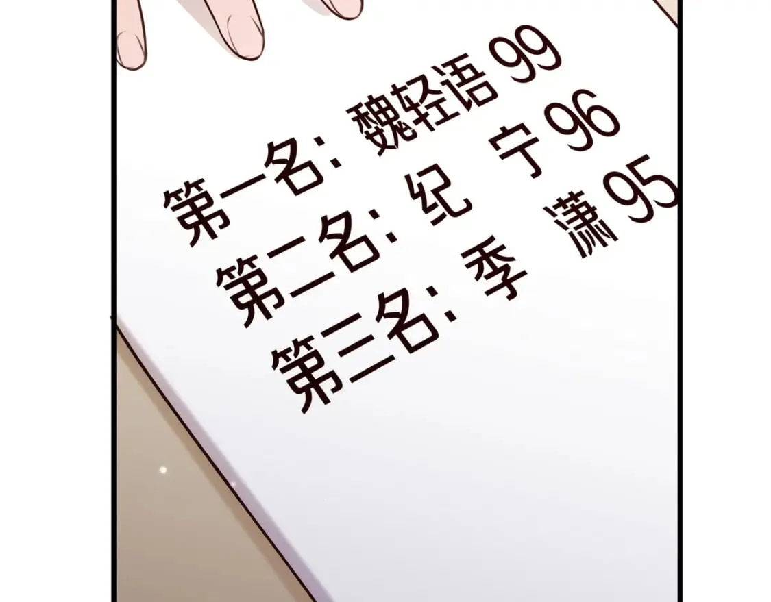 第47话 她的祝福 第58页
