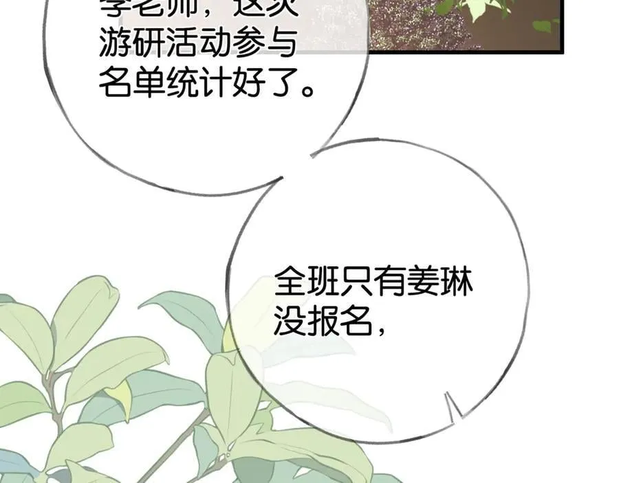 第122话 重A轻O 第55页