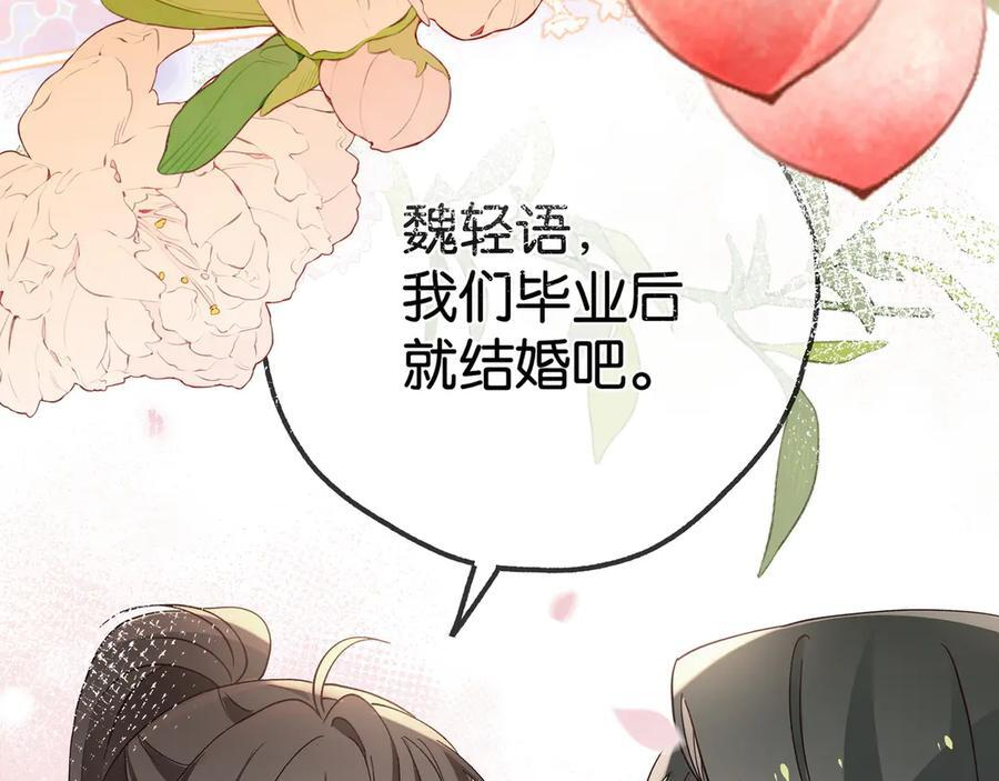 第151话 不想做你的女朋友 第63页