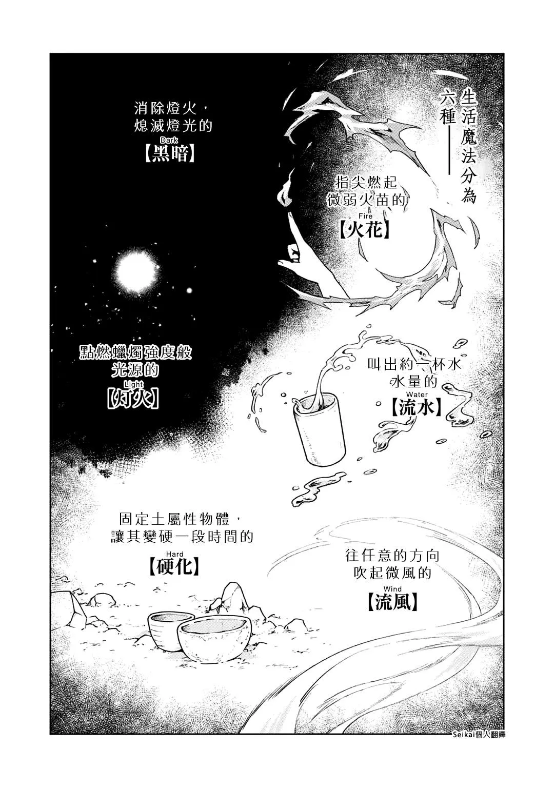 第02话 第15页