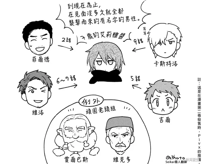 04卷附录 第25页