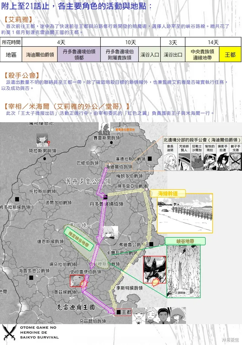 第21话 第38页