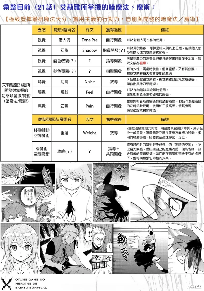 第21话 第40页