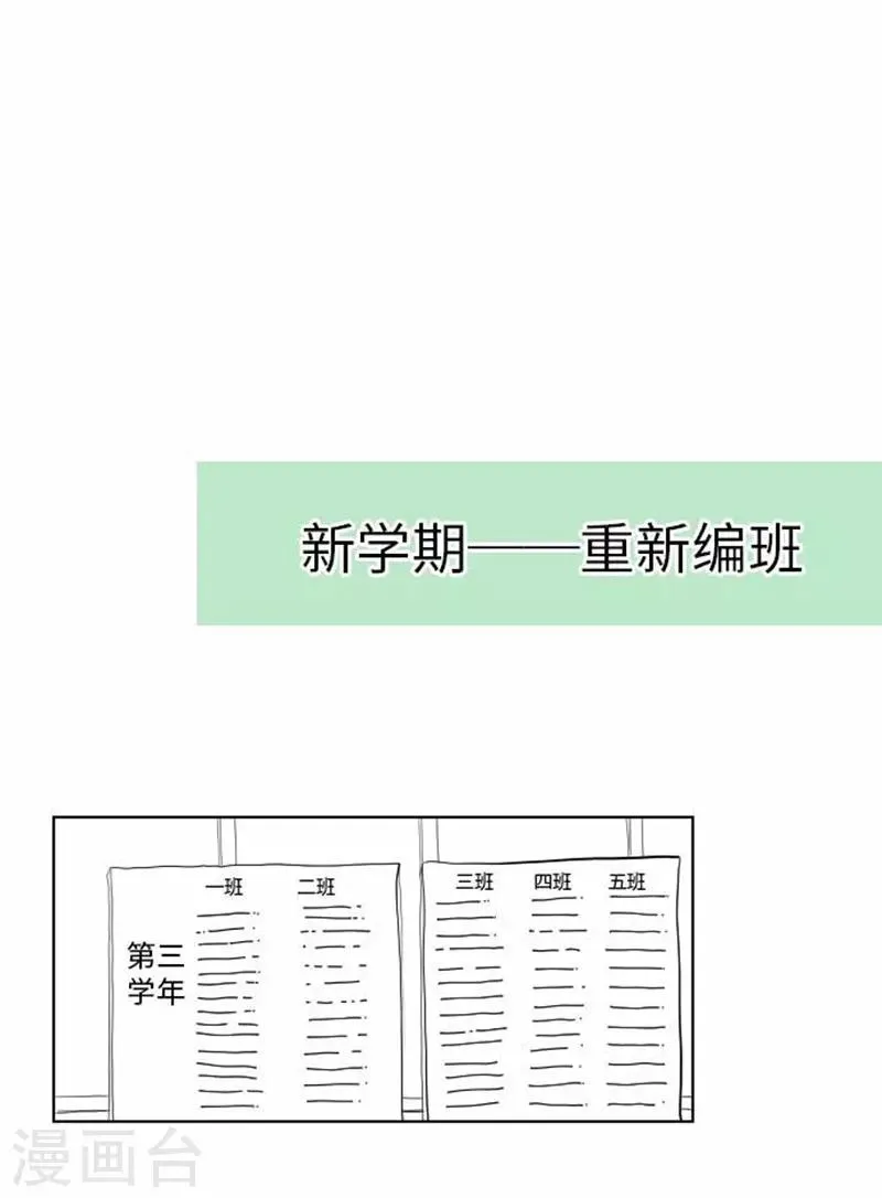 第83话 心境转变 第1页