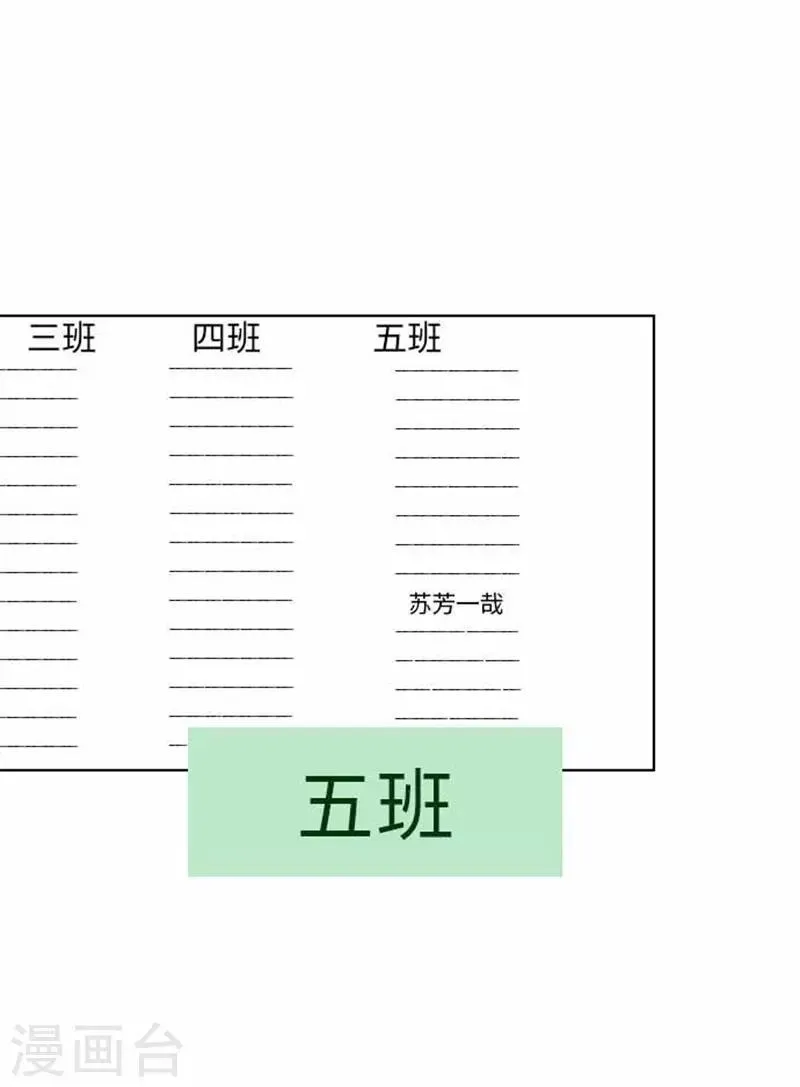 第83话 心境转变 第3页