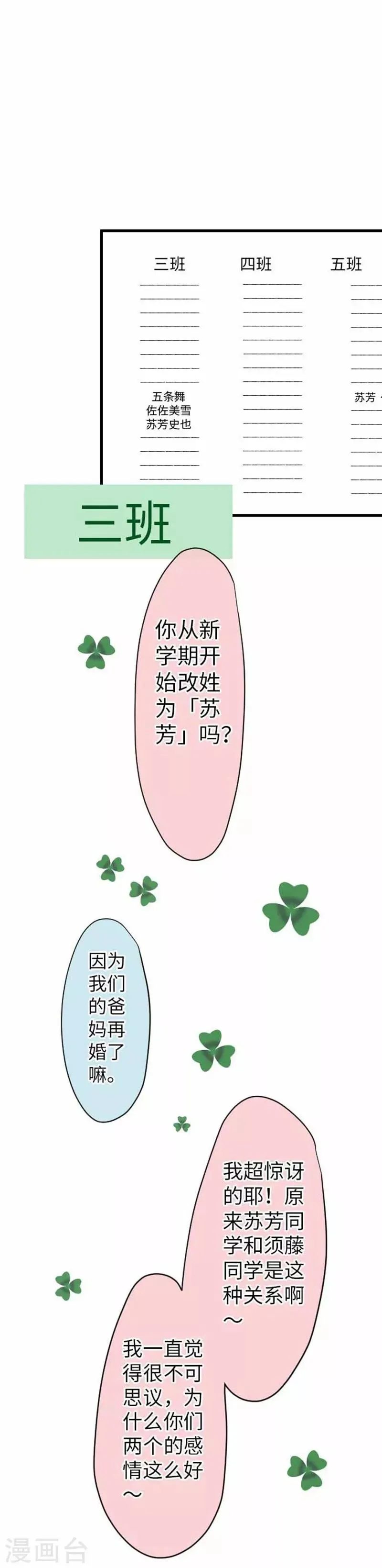 第83话 心境转变 第7页