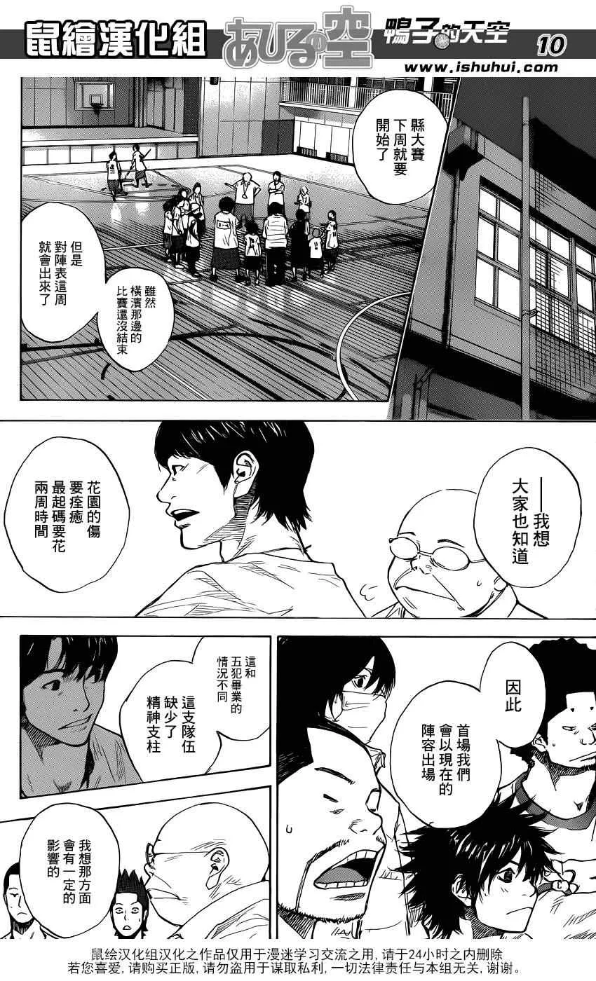 第422话 第10页