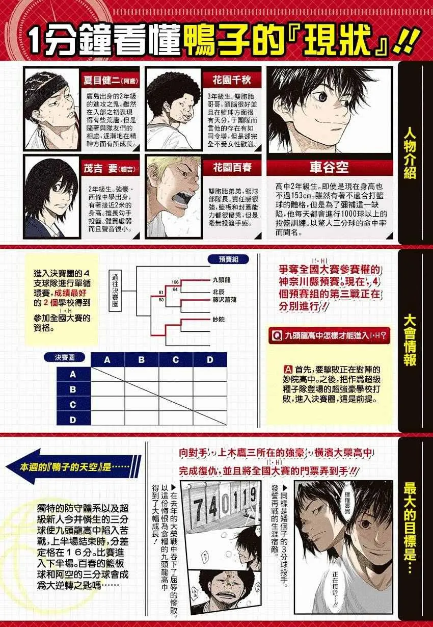第520话 第1页