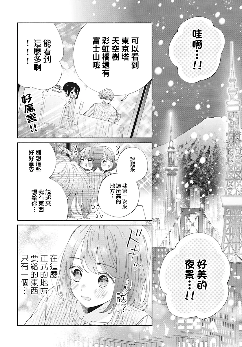 sp2 第6页