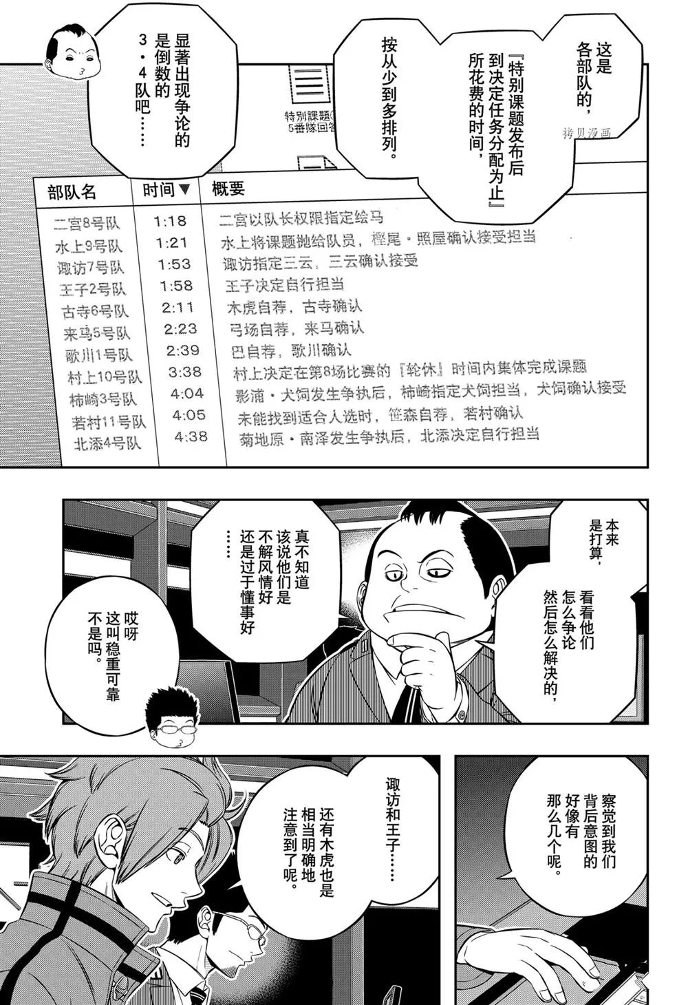 第219话 第7页