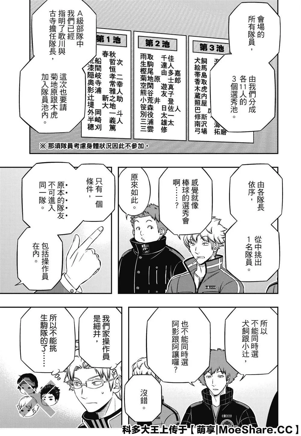 第204话 远征选拔测验（2） 第7页