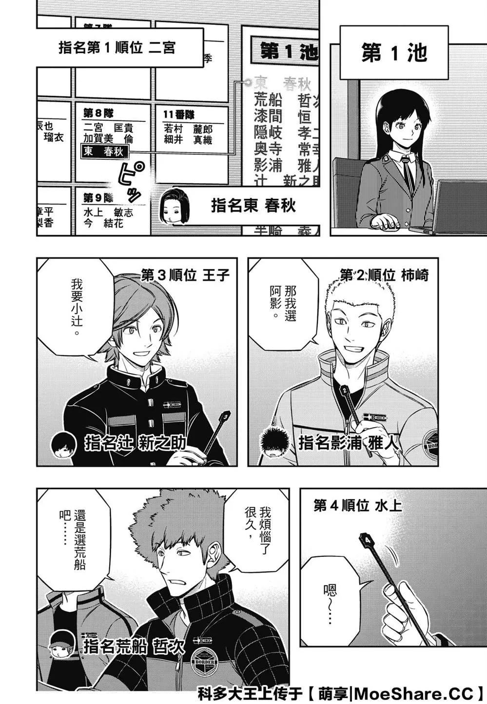第204话 远征选拔测验（2） 第10页