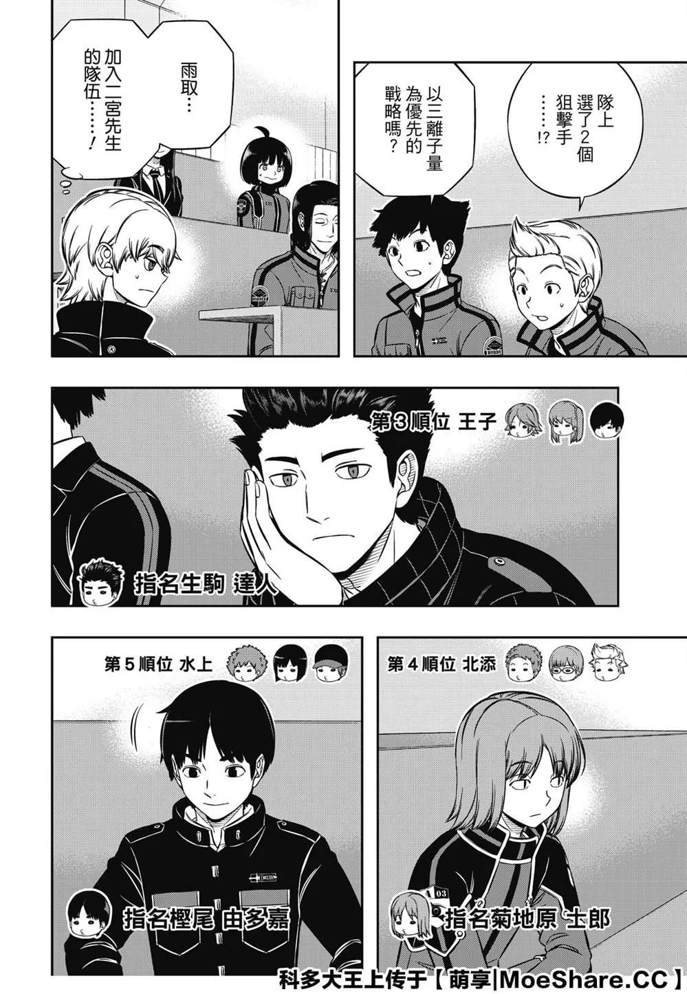 第204话 远征选拔测验（2） 第16页