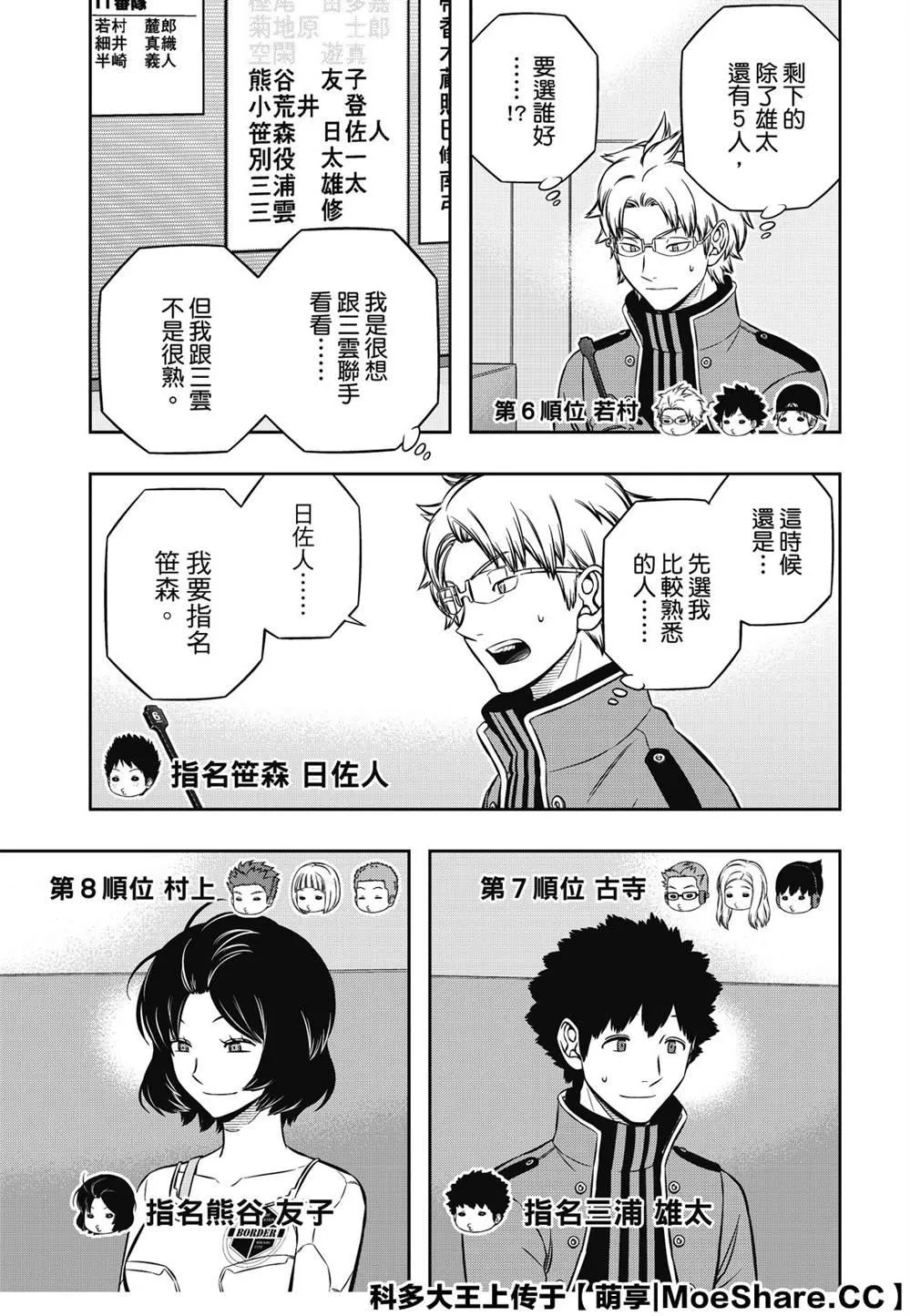 第204话 远征选拔测验（2） 第17页