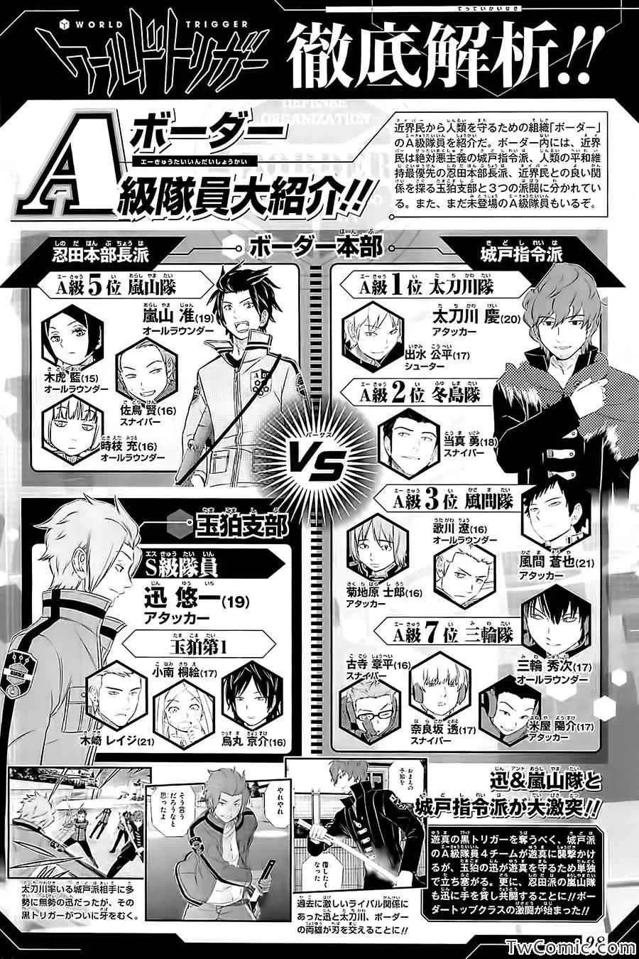 第28话 第2页