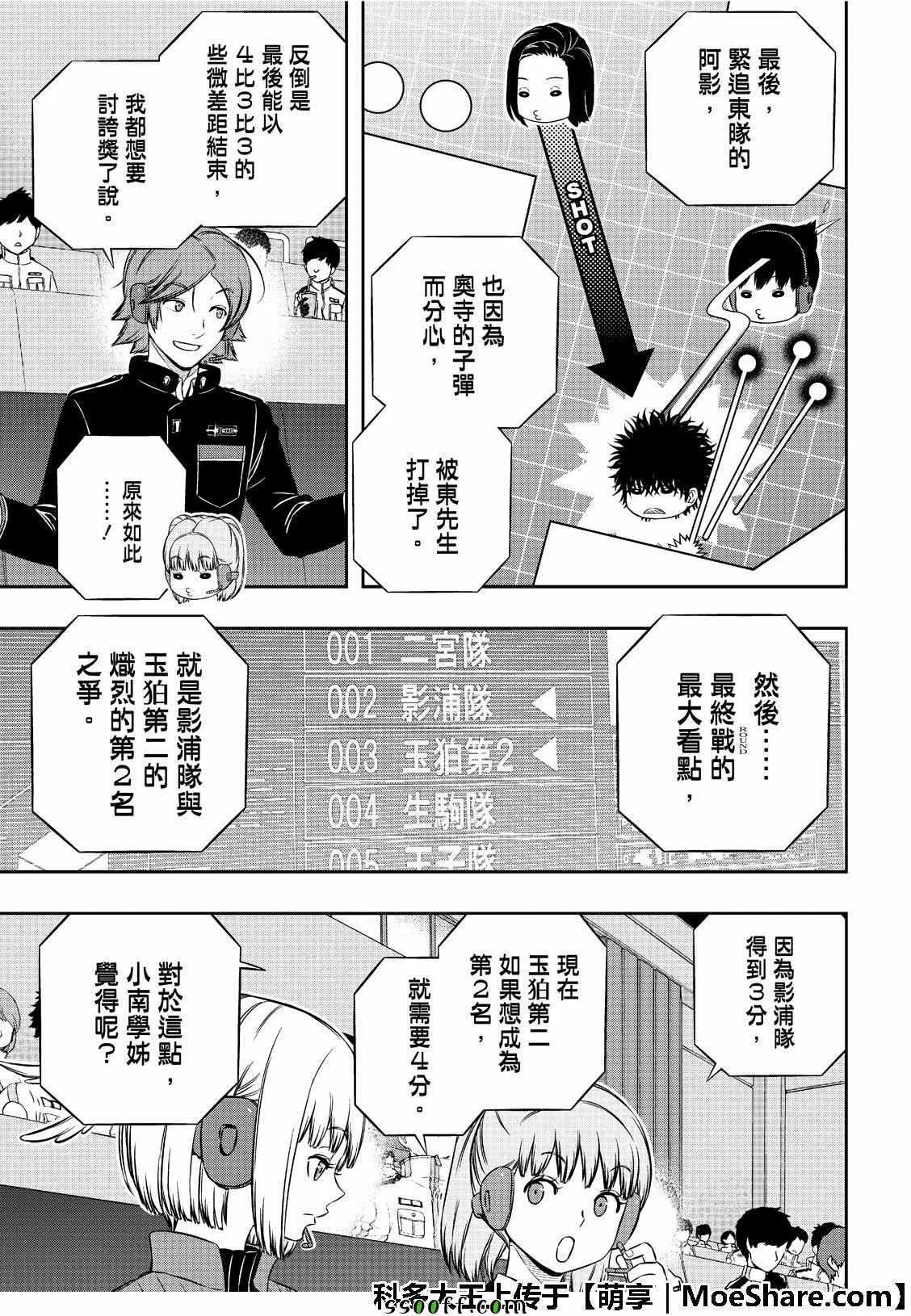 第184话 第4页