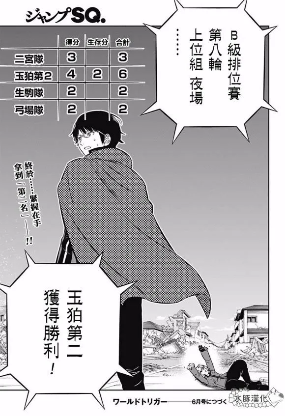 第195话 第20页