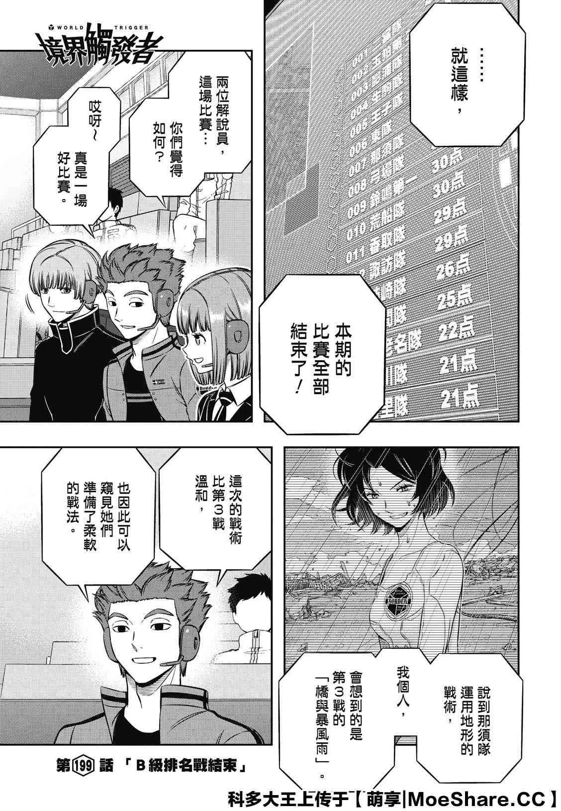 第199话 B级排名战结束 第1页