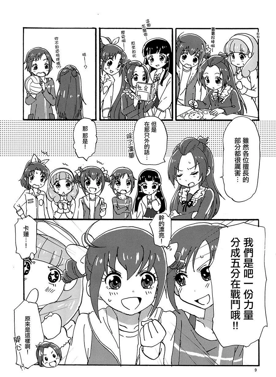 第1话 第8页