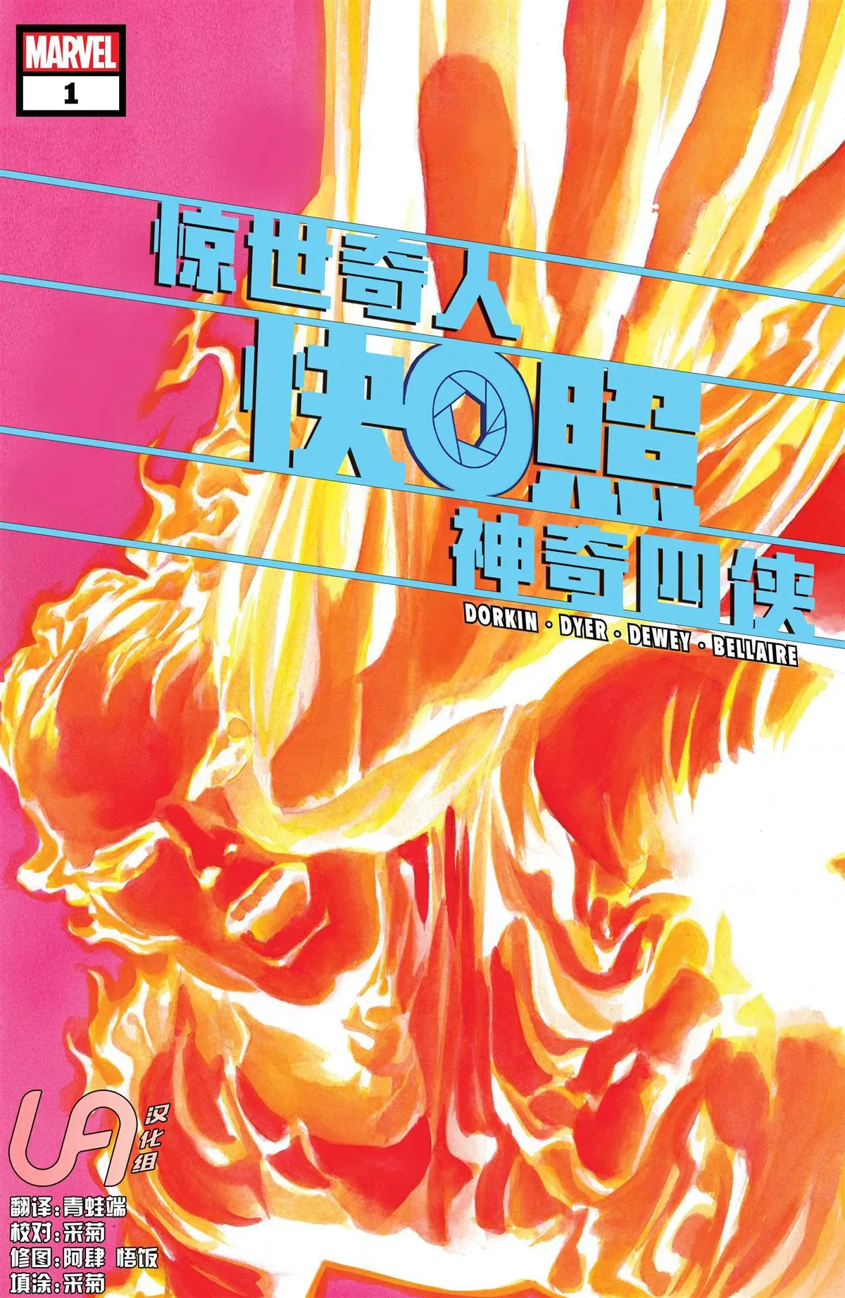 神奇四侠 第1页