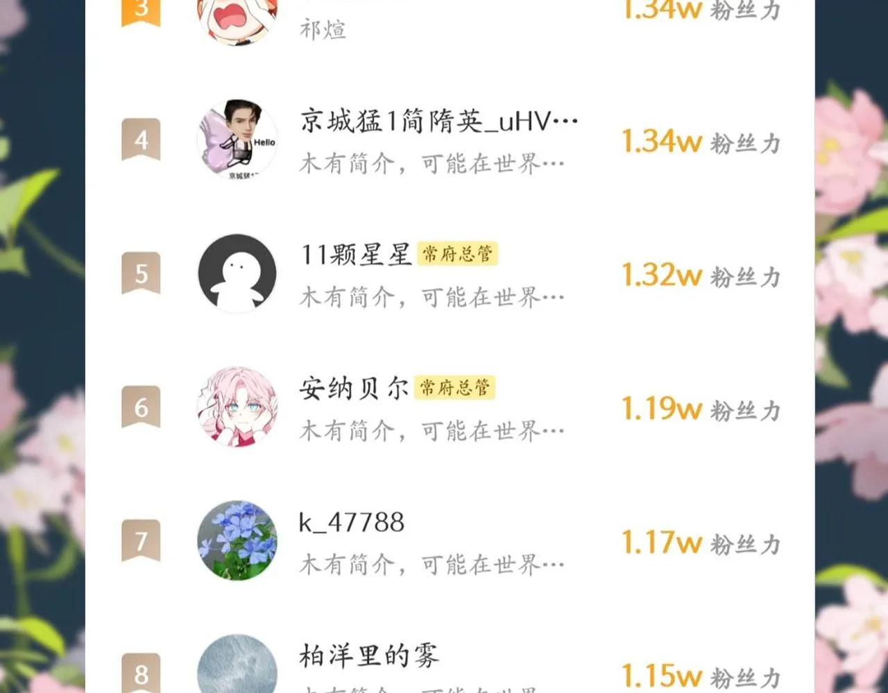 第六十九章 谈霏玉屑 第119页