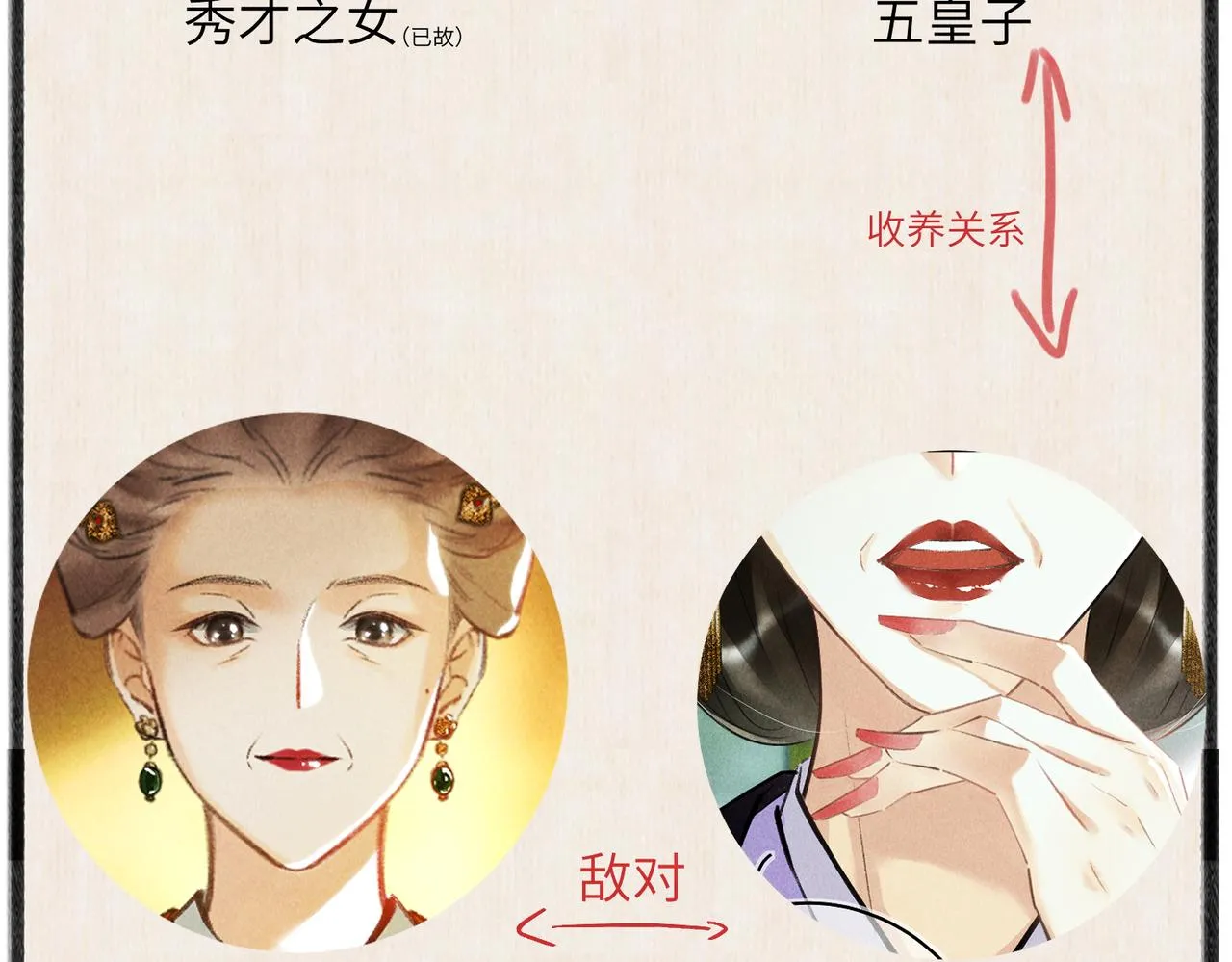 第六十七章 情逾骨肉 第152页