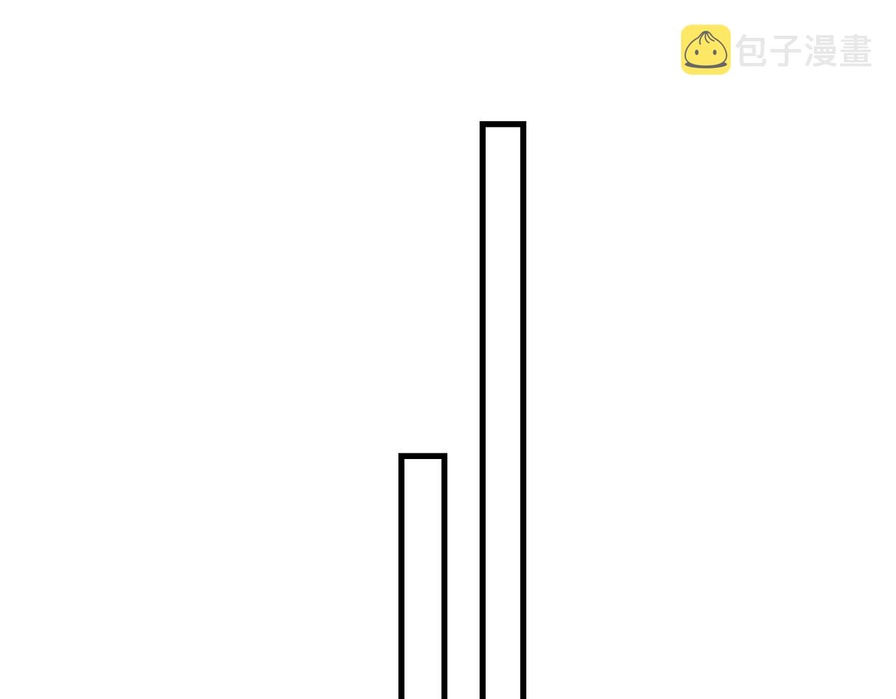 番外 孤灯不明 第105页