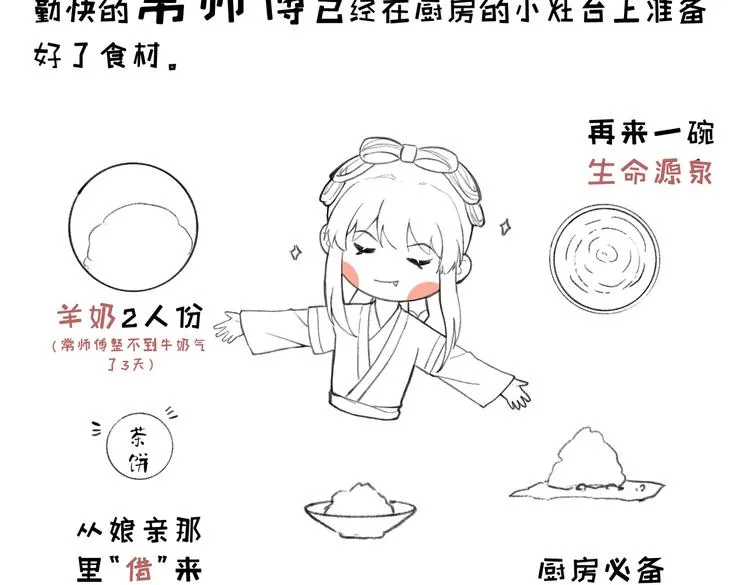 番外篇 她有点怪 第65页