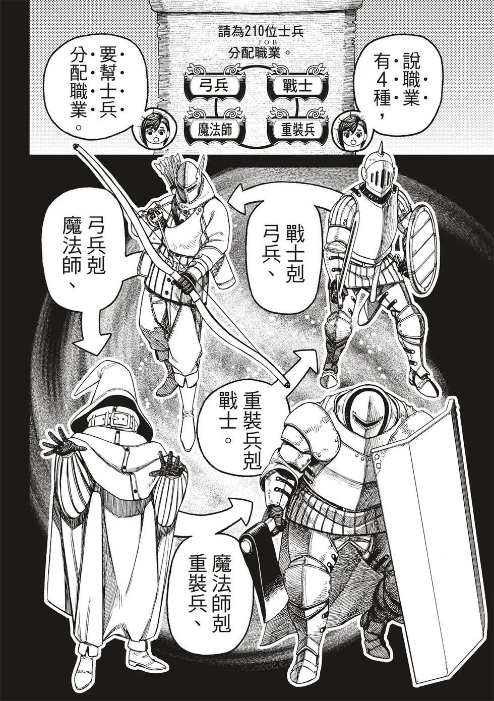 第145话 第10页