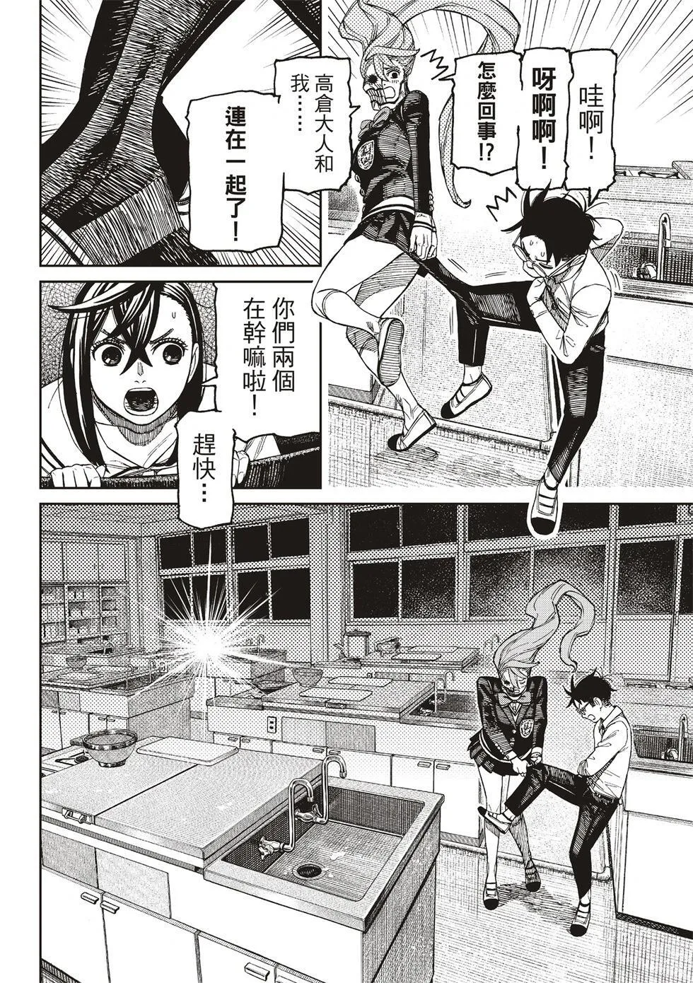 第171话 第6页