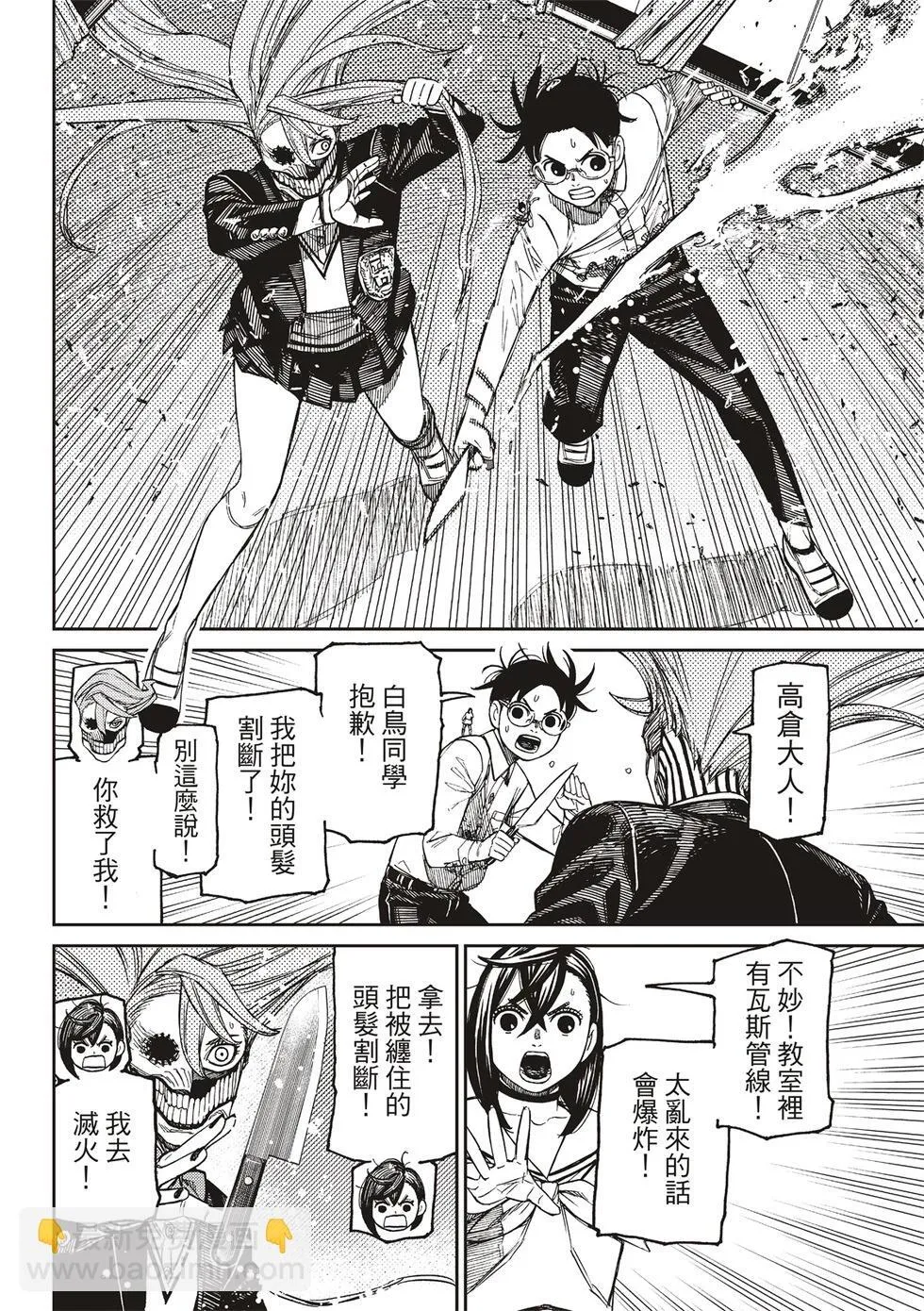 第172话 第2页