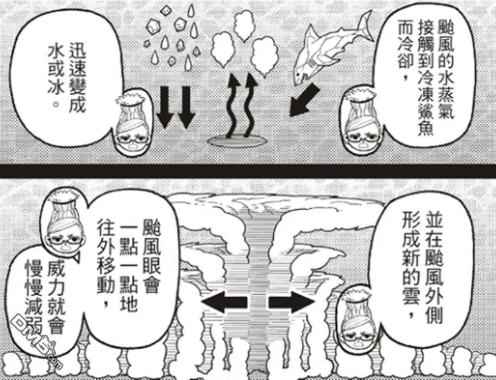 第196话 第18页