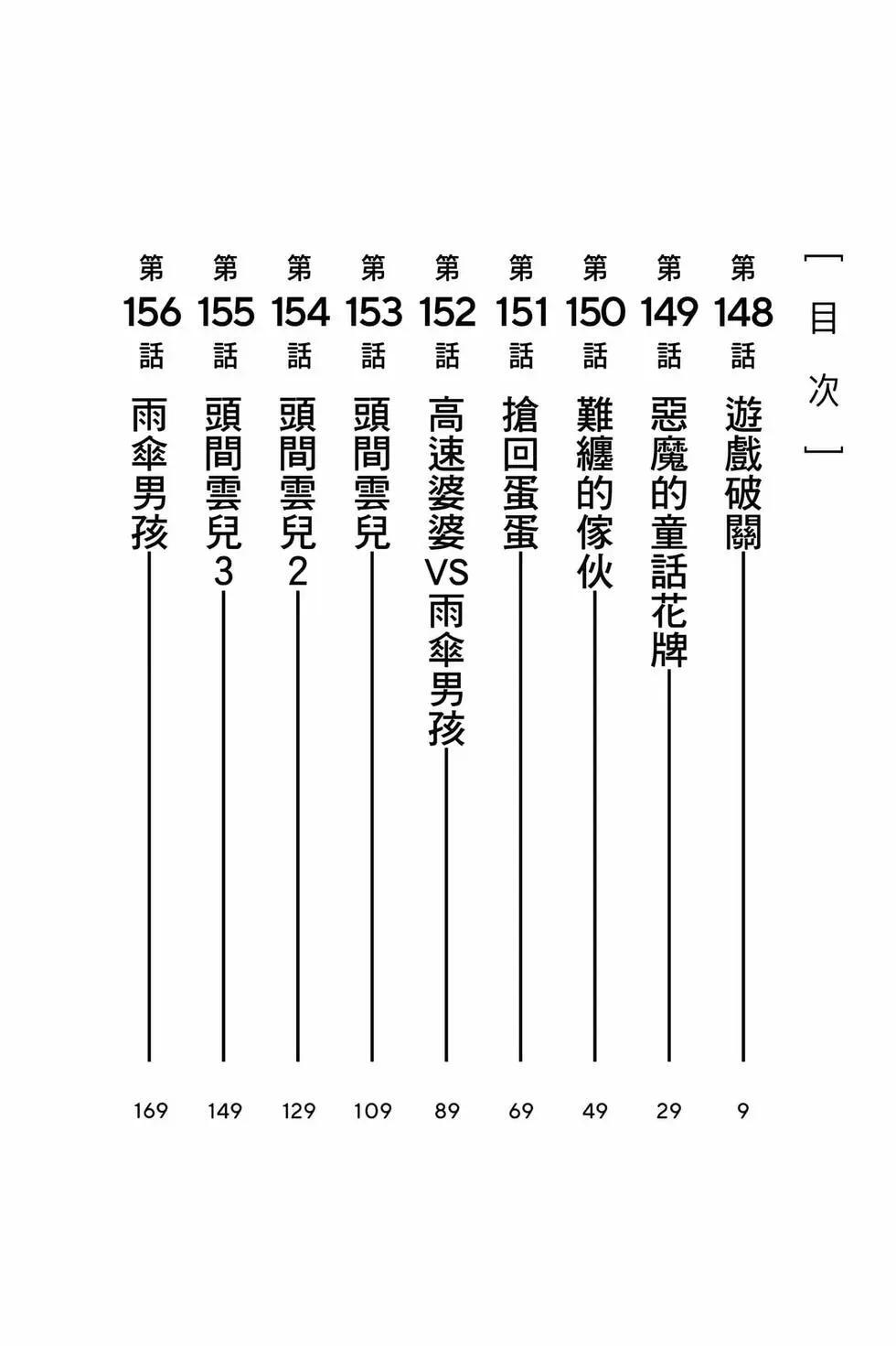第18卷 第7页