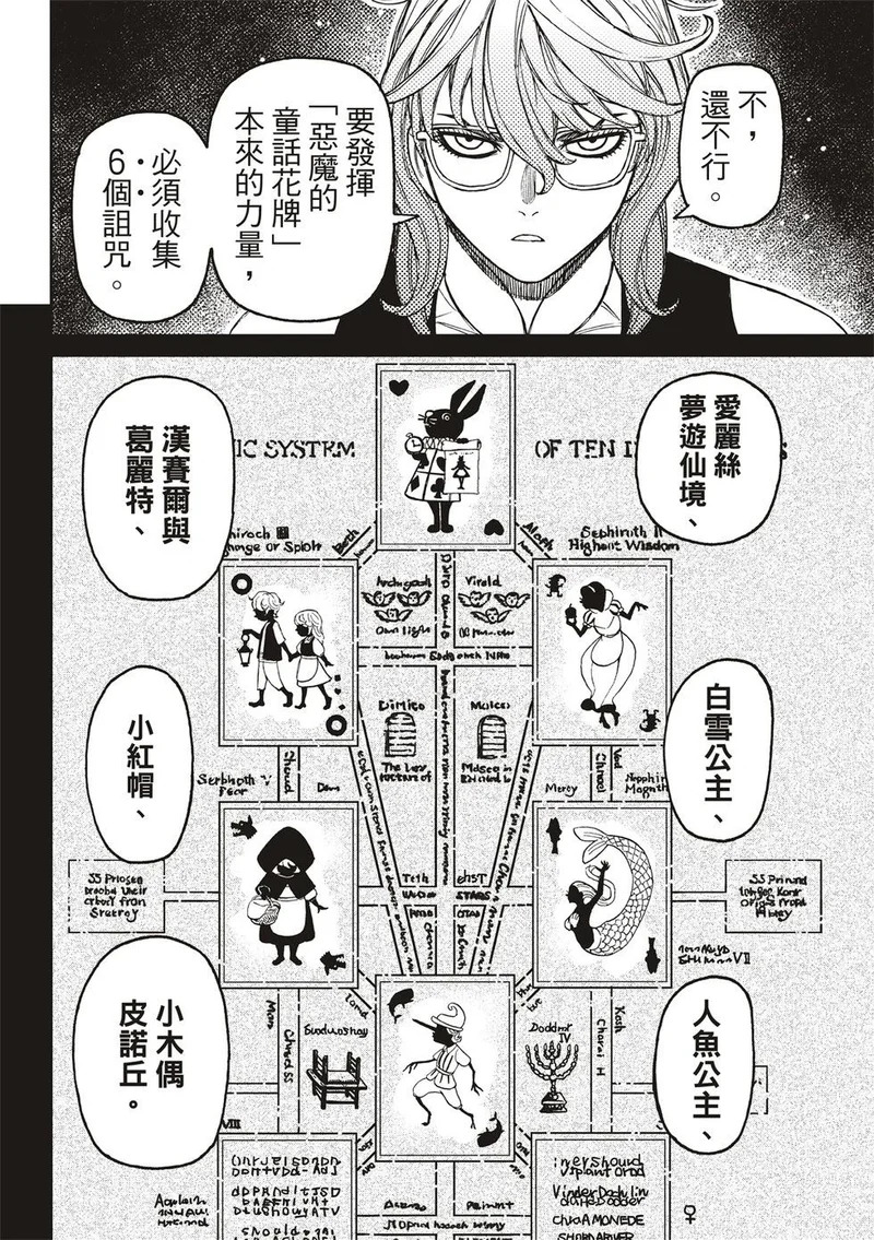 第226话 第5页