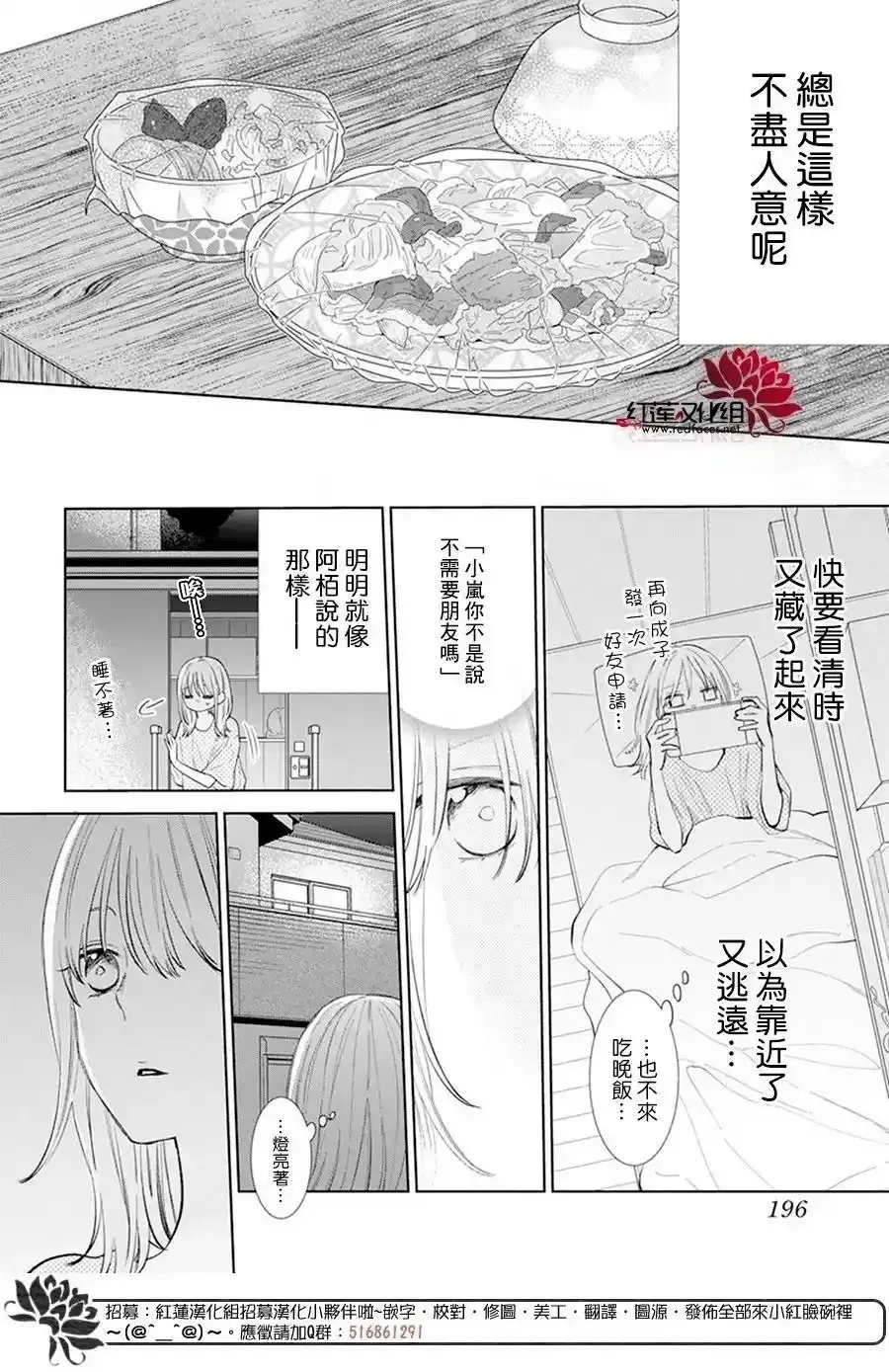 Day7 第20页