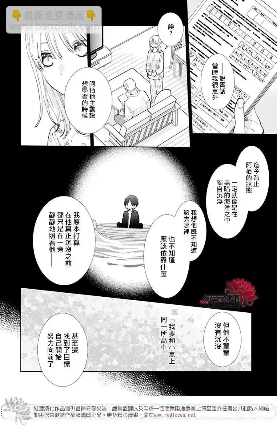 Day6 第17页