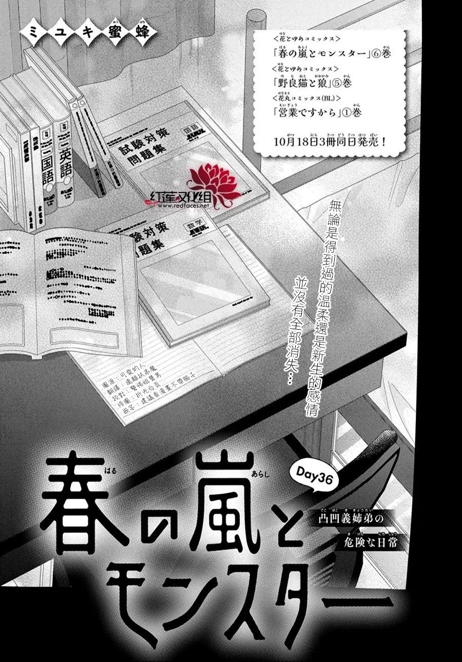 Day36 第1页