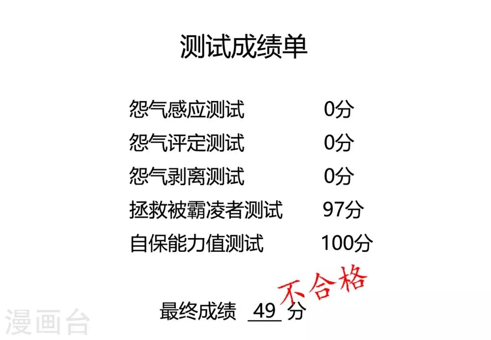 第1话 刷任务刷到小奶狗！ 第21页
