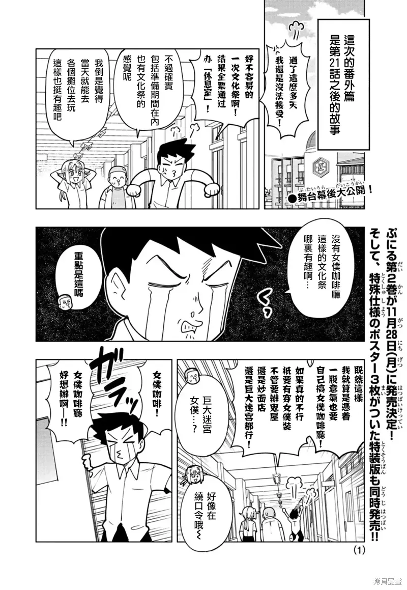 番外篇6 第1页