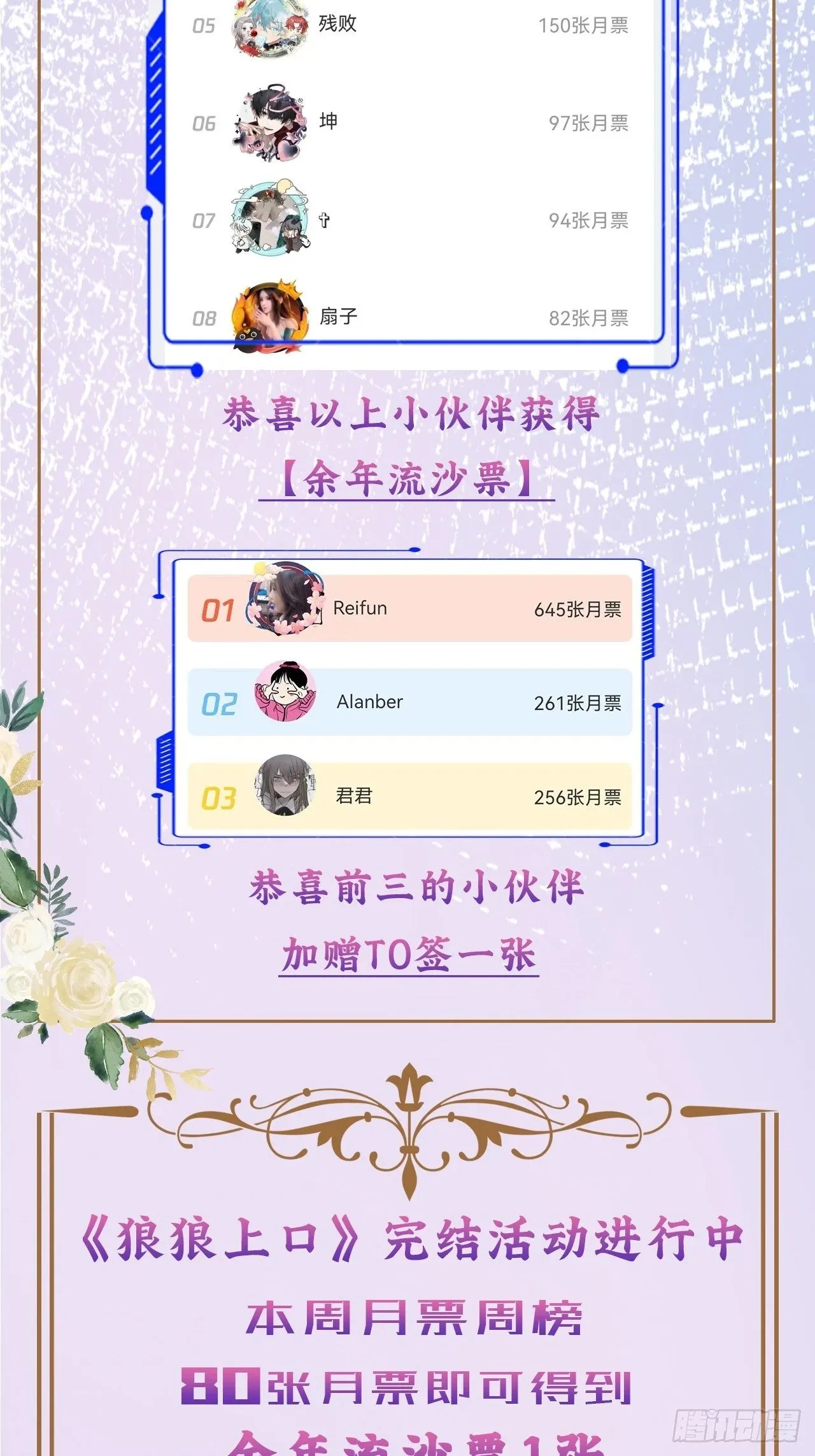 【完结】第82话：唯一的猎物 第71页