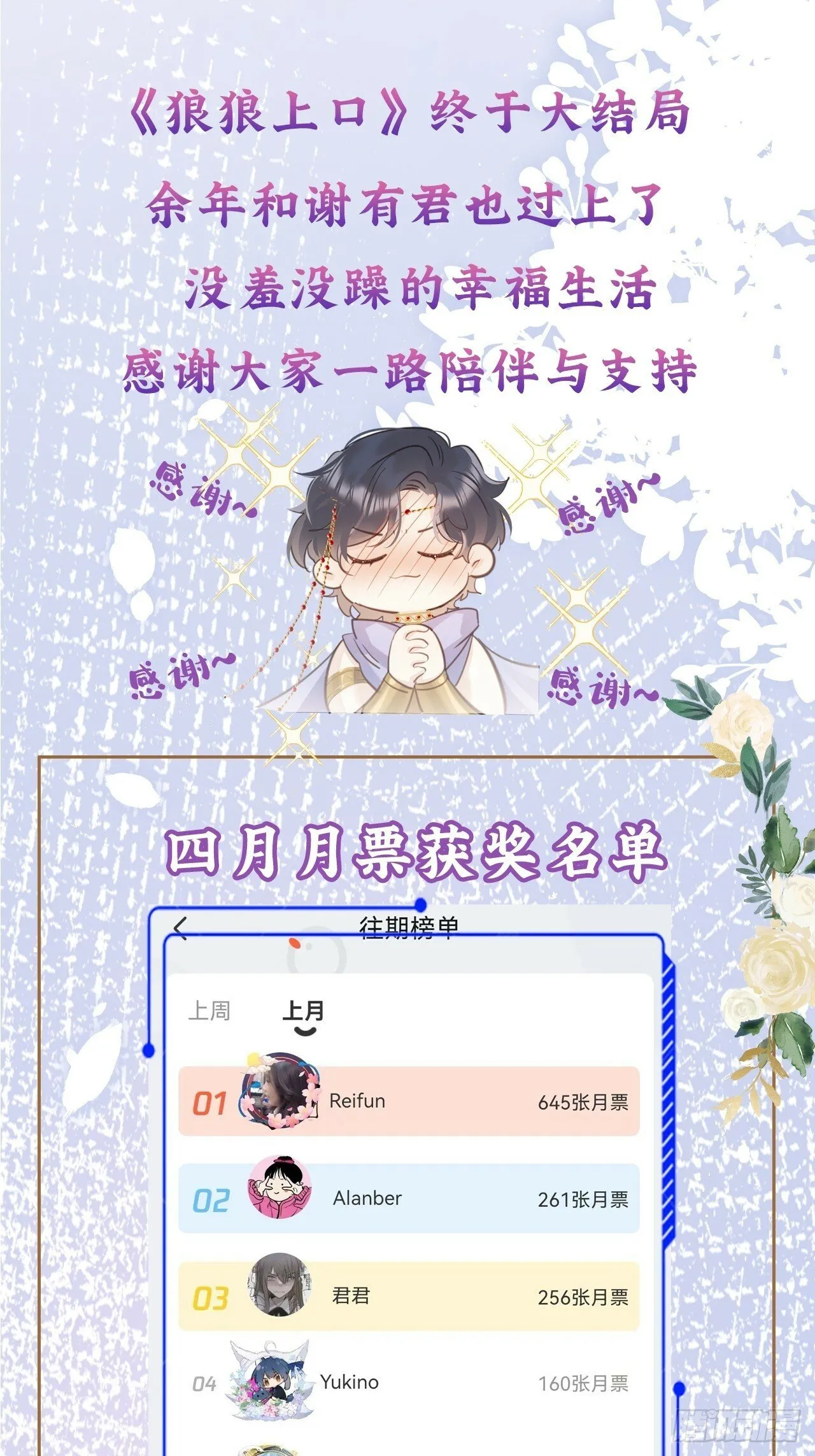 第81话：所有的力量都是我的！ 第66页