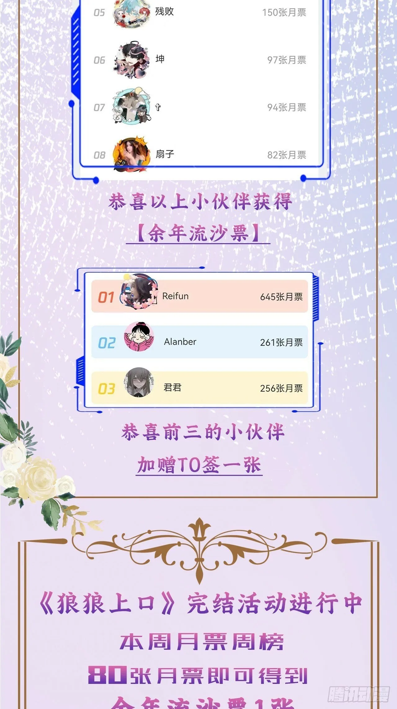 第81话：所有的力量都是我的！ 第67页
