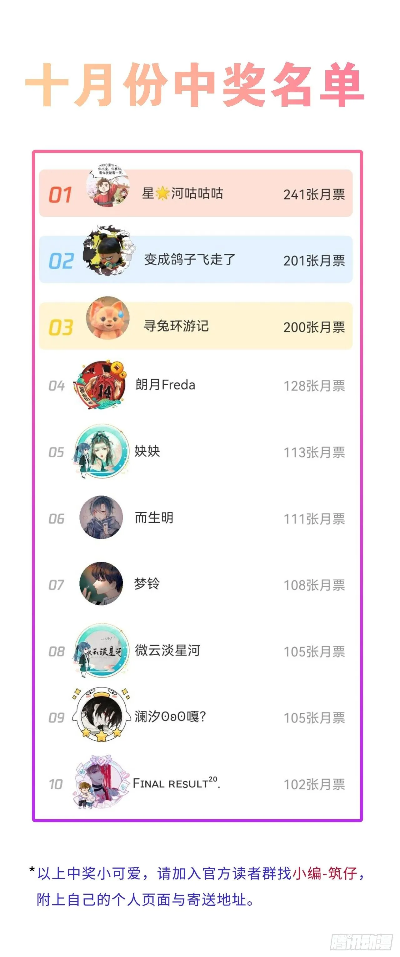 第15话：关系定位 第51页