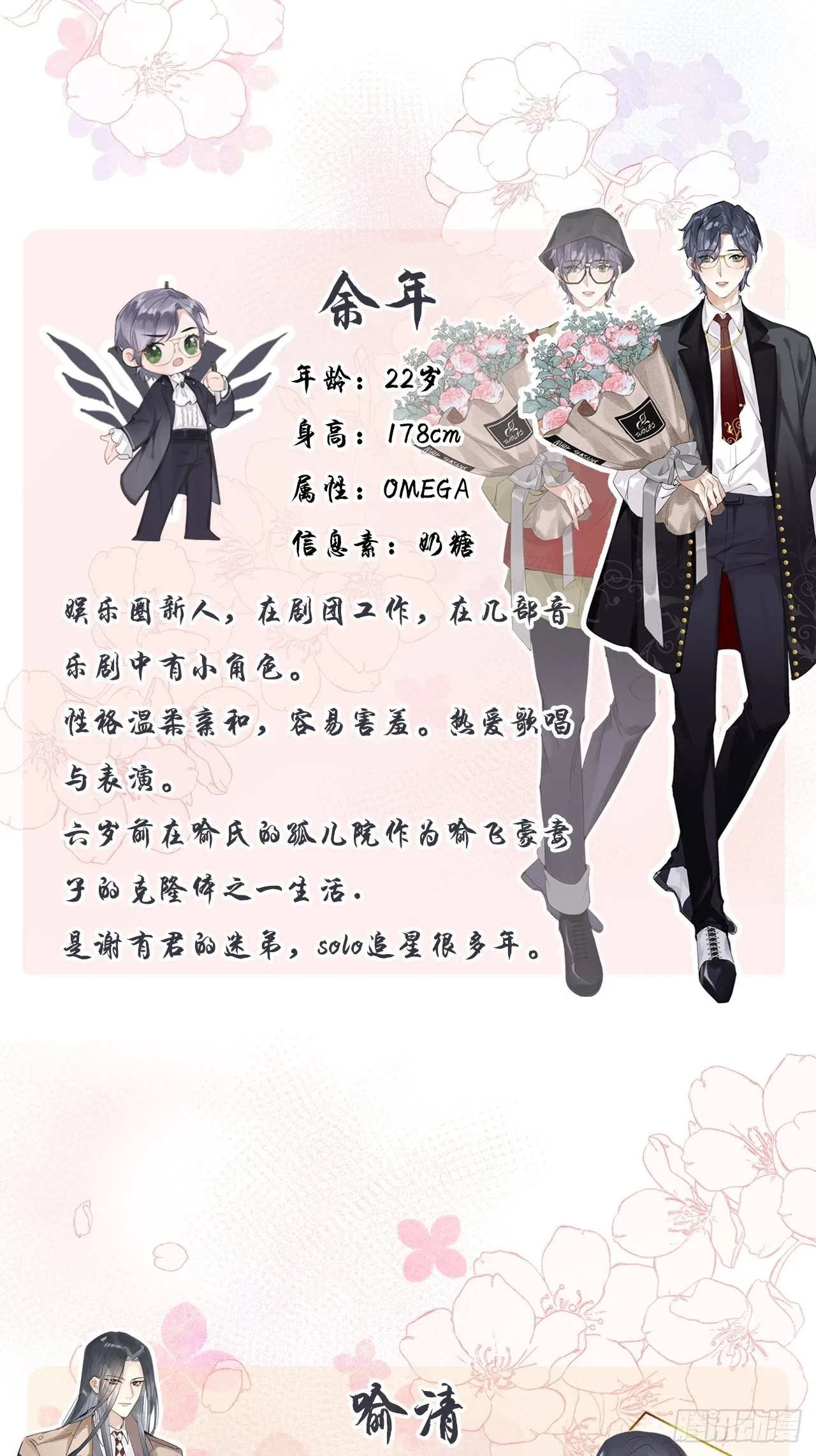 人物介绍 第2页