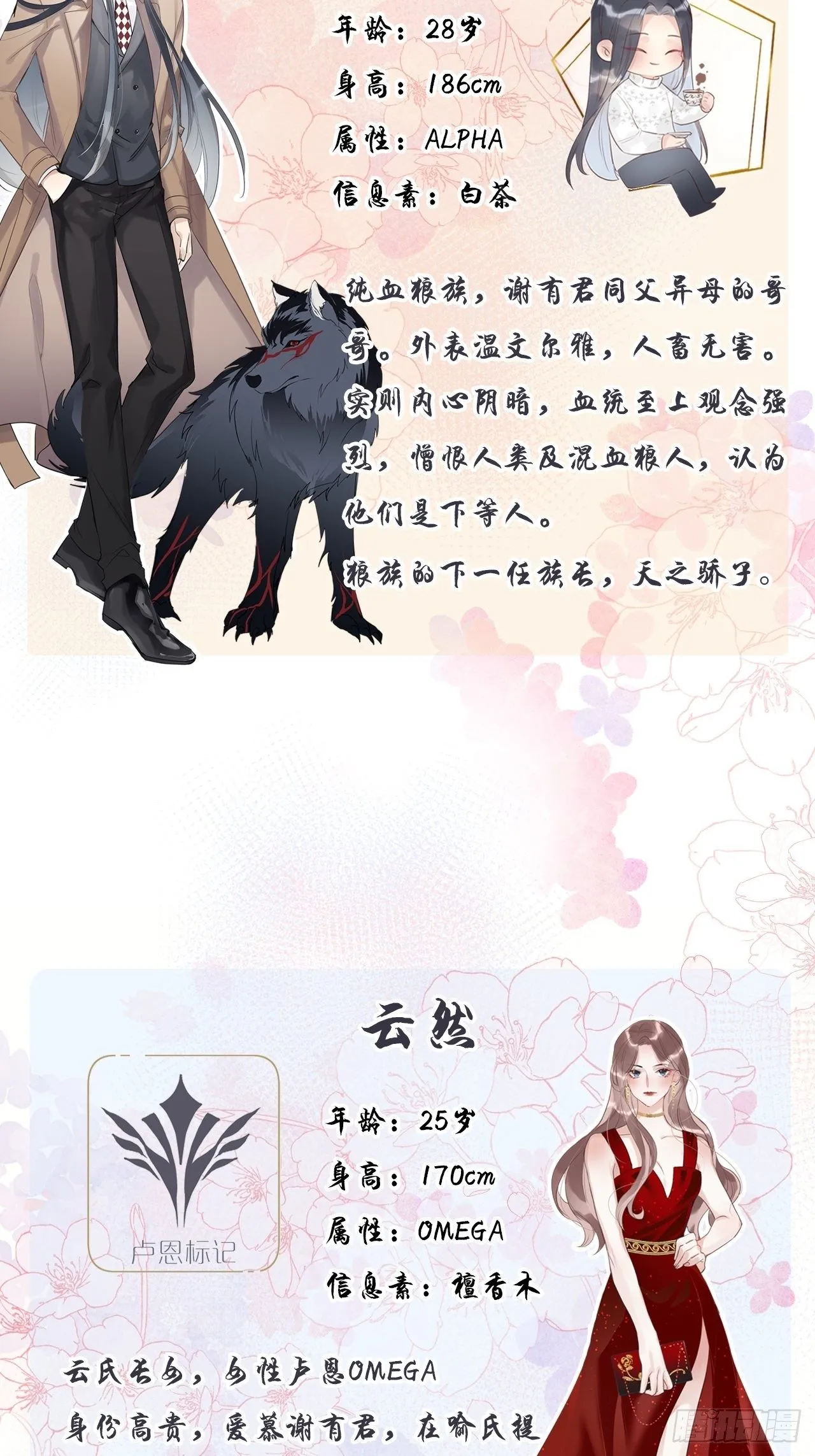 人物介绍 第3页