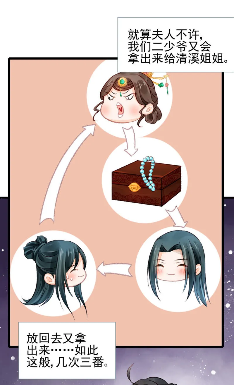 叶宵的秘密 第19页