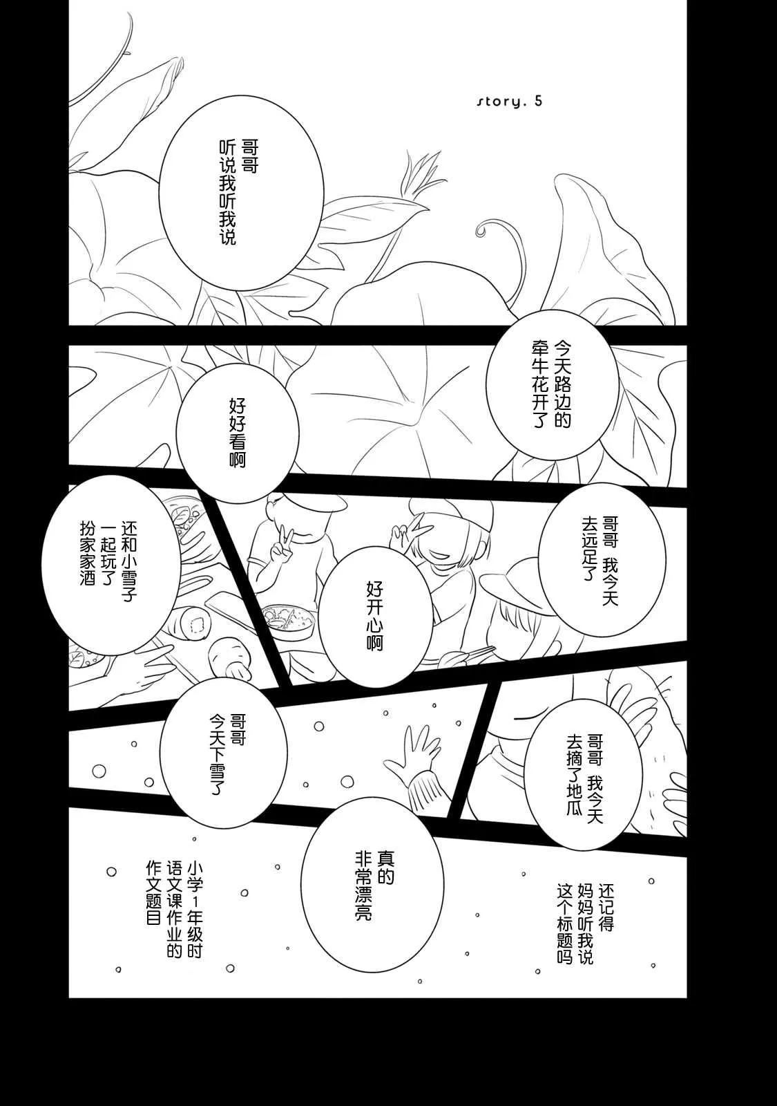 第5话 第1页
